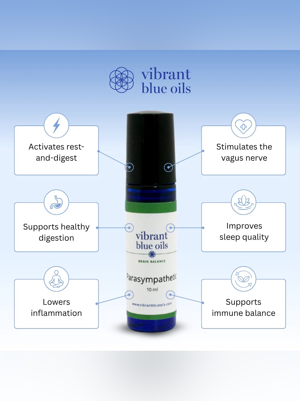 Blue Vibrant Oils Parasympathetic Vagus Nerve Oil NWT